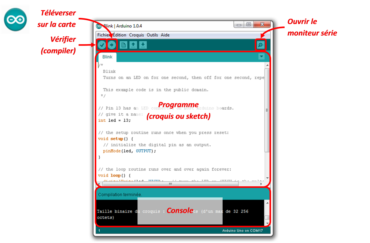 Optimisez votre flux de travail grâce à ScreenFlow : Les astuces à connaître