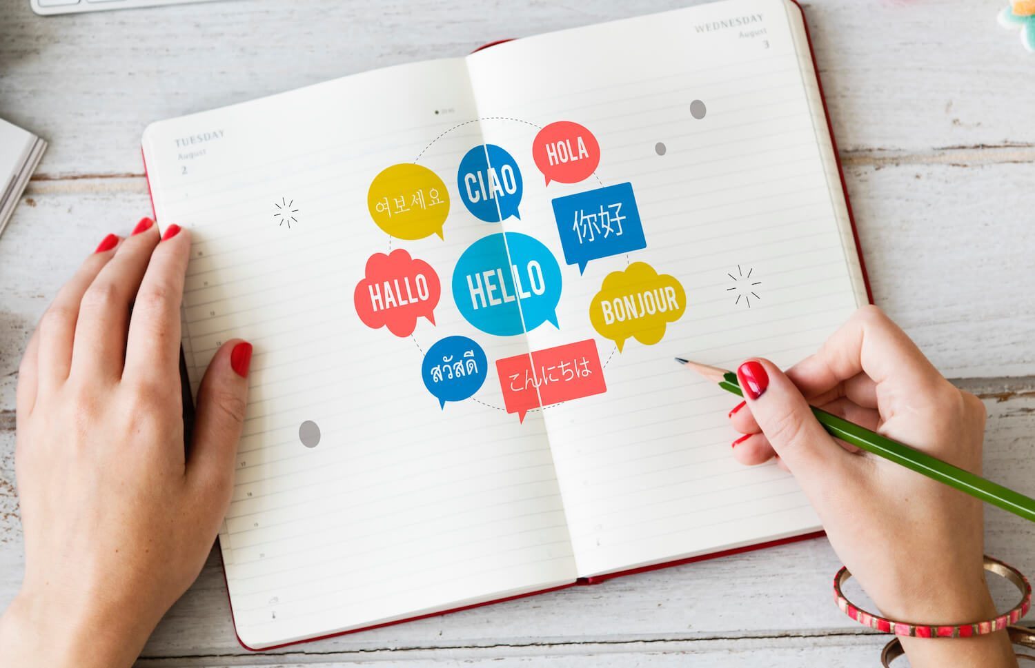 Guide complet pour la traduction avec Workbench : comment optimiser votre workflow