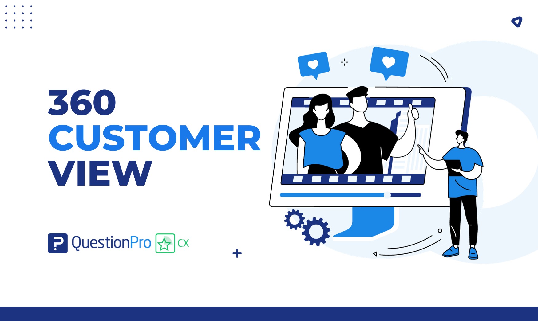 Le pouvoir du Customer 360 : Une vision complète de vos clients