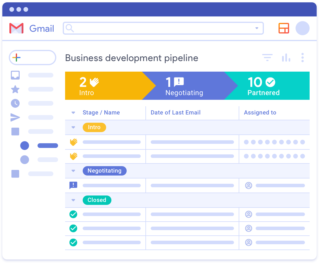La meilleure méthode de gestion des contacts pour une organisation efficace