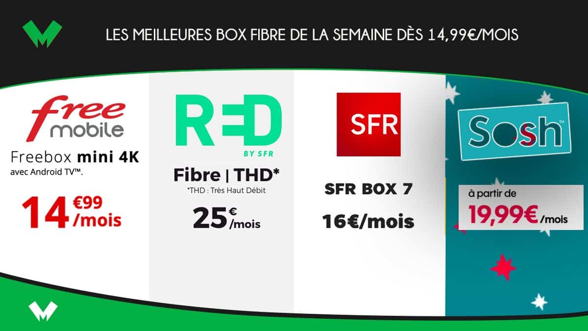 Quelle est la meilleure offre de box internet ?