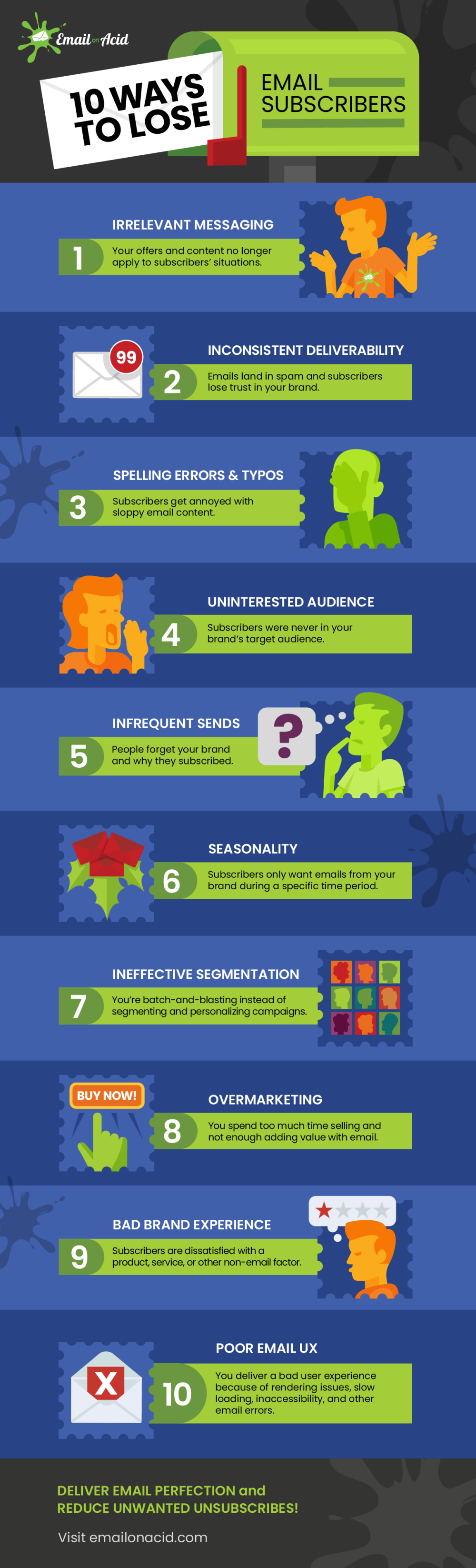 Les raisons pour lesquelles les gens se désabonnent : comprendre le phénomène de &lsquo;unsubscribed&rsquo;