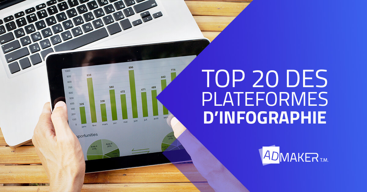 Découvrez Lifenn : la nouvelle plateforme de partage de contenu en ligne