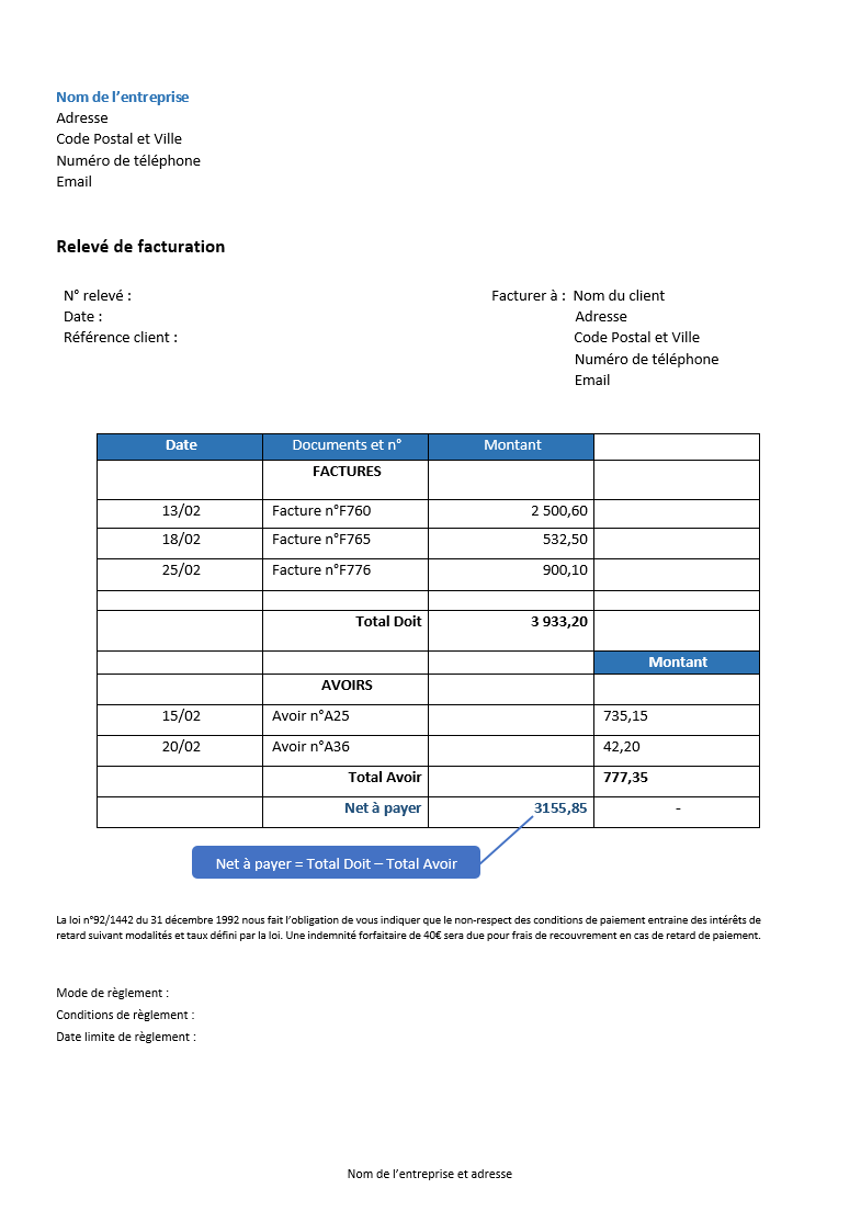 7 choses à savoir sur la relevé de facturation: Tout ce que vous devez comprendre