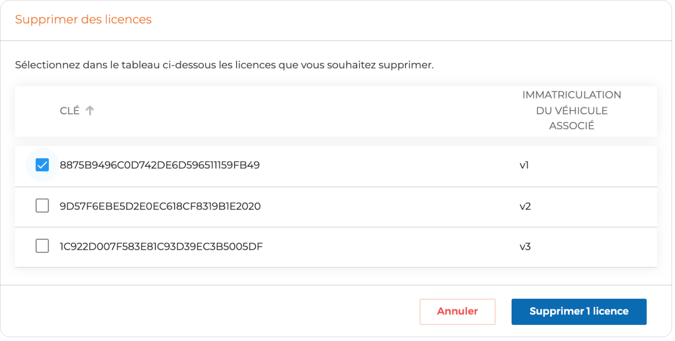 Comment souscrire à un abonnement téléphone fixe sans internet ?